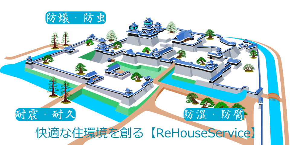 リフレックス業務内容04