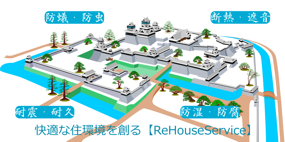 リフレックス業務内容05